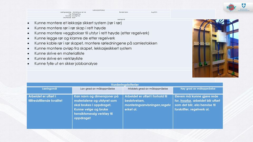 rørledningene på samlestokken Kunne montere avløp fra skapet, lekkasjesikkert system Kunne skrive en materialliste Kunne skrive en verktøyliste Kunne fylle ut en sikker jobbanalyse