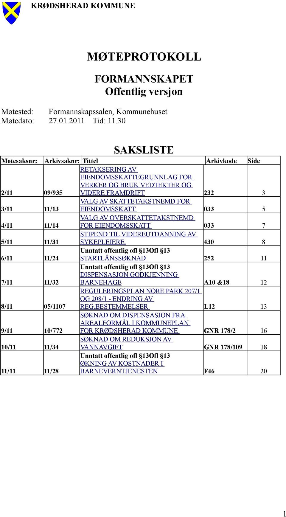 FOR EIENDOMSSKATT 033 5 4/11 11/14 VALG AV OVERSKATTETAKSTNEMD FOR EIENDOMSSKATT 033 7 5/11 11/31 STIPEND TIL VIDEREUTDANNING AV SYKEPLEIERE.