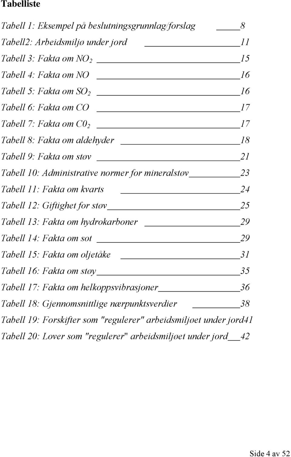 12: Giftighet for støv 25 Tabell 13: Fakta om hydrokarboner 29 Tabell 14: Fakta om sot 29 Tabell 15: Fakta om oljetåke 31 Tabell 16: Fakta om støy 35 Tabell 17: Fakta om helkoppsvibrasjoner