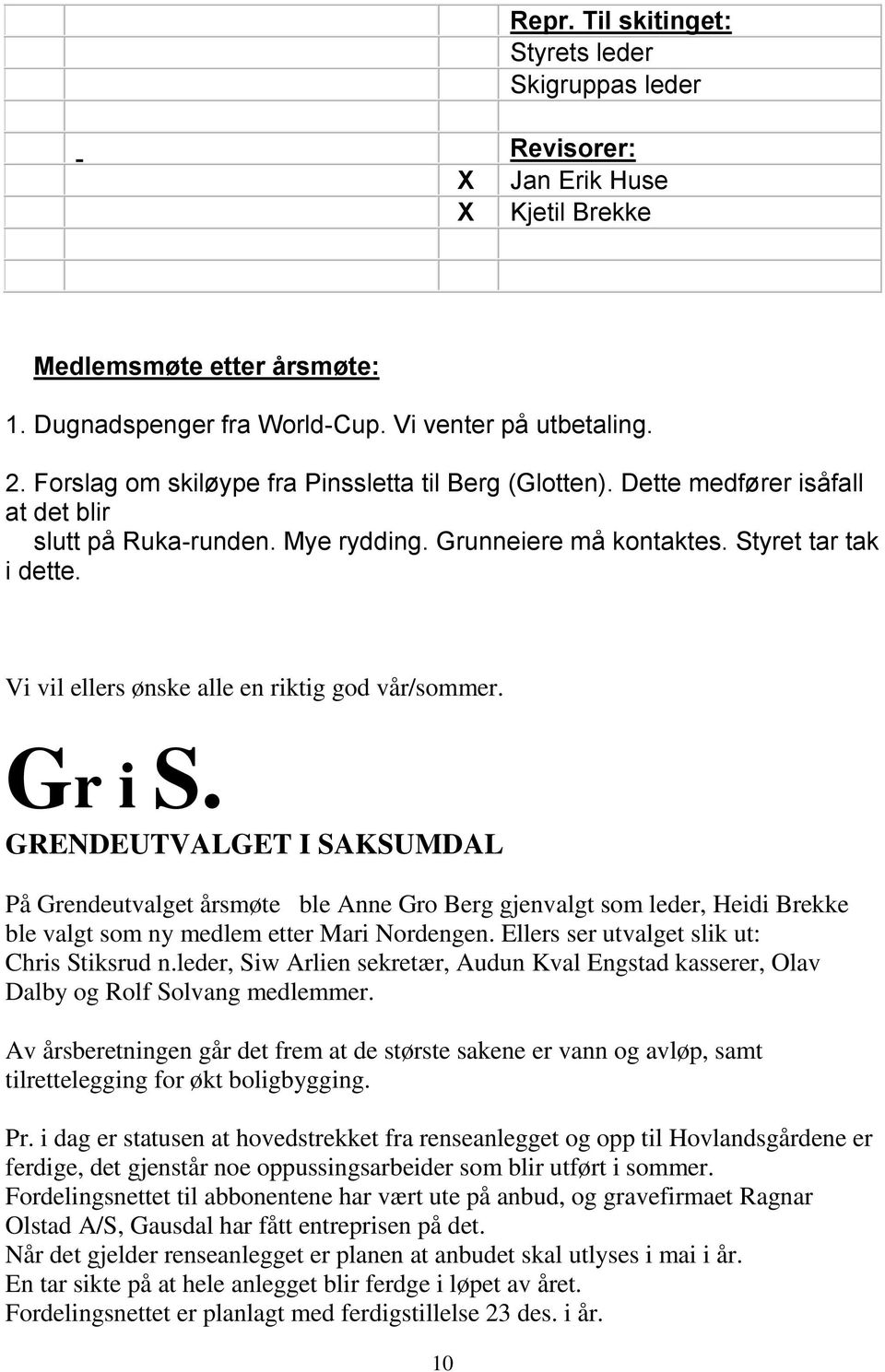 Vi vil ellers ønske alle en riktig god vår/sommer. Gr i S.