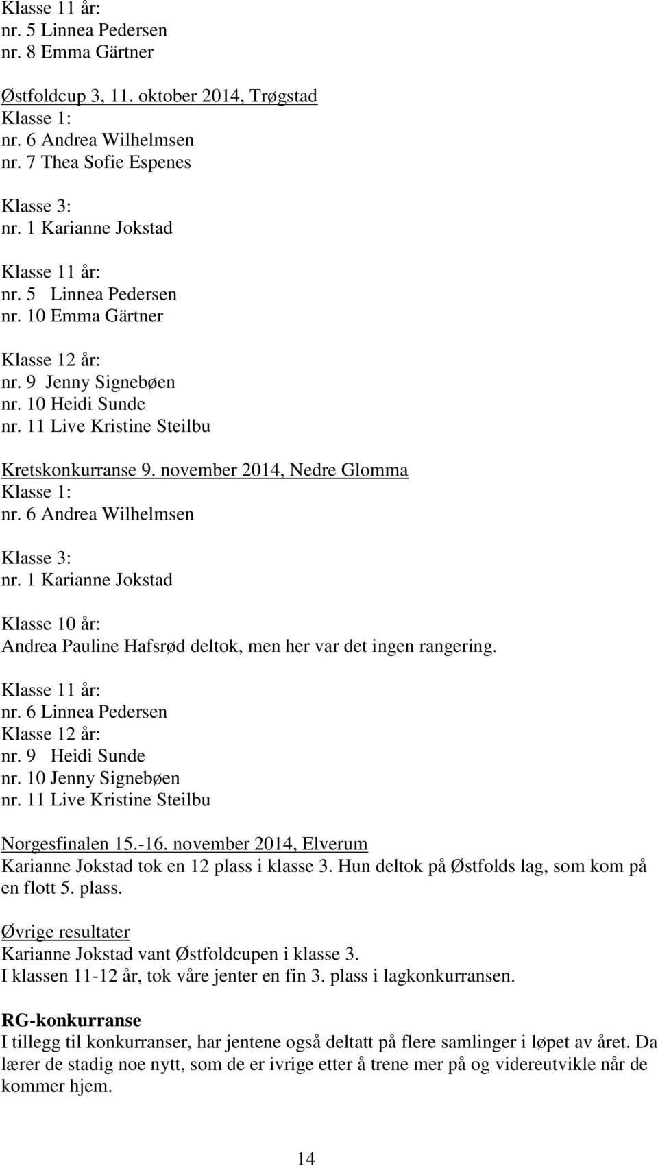 november 2014, Nedre Glomma Klasse 1: nr. 6 Andrea Wilhelmsen Klasse 3: nr. 1 Karianne Jokstad Klasse 10 år: Andrea Pauline Hafsrød deltok, men her var det ingen rangering. Klasse 11 år: nr.