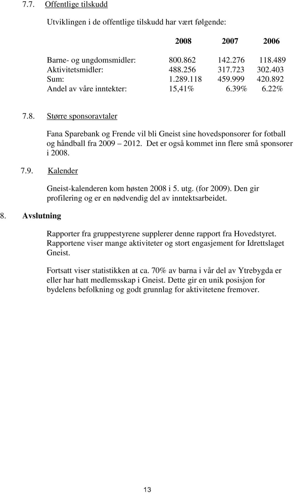 Det er også kommet inn flere små sponsorer i 2008. 7.9. Kalender 8. Avslutning Gneist-kalenderen kom høsten 2008 i 5. utg. (for 2009). Den gir profilering og er en nødvendig del av inntektsarbeidet.