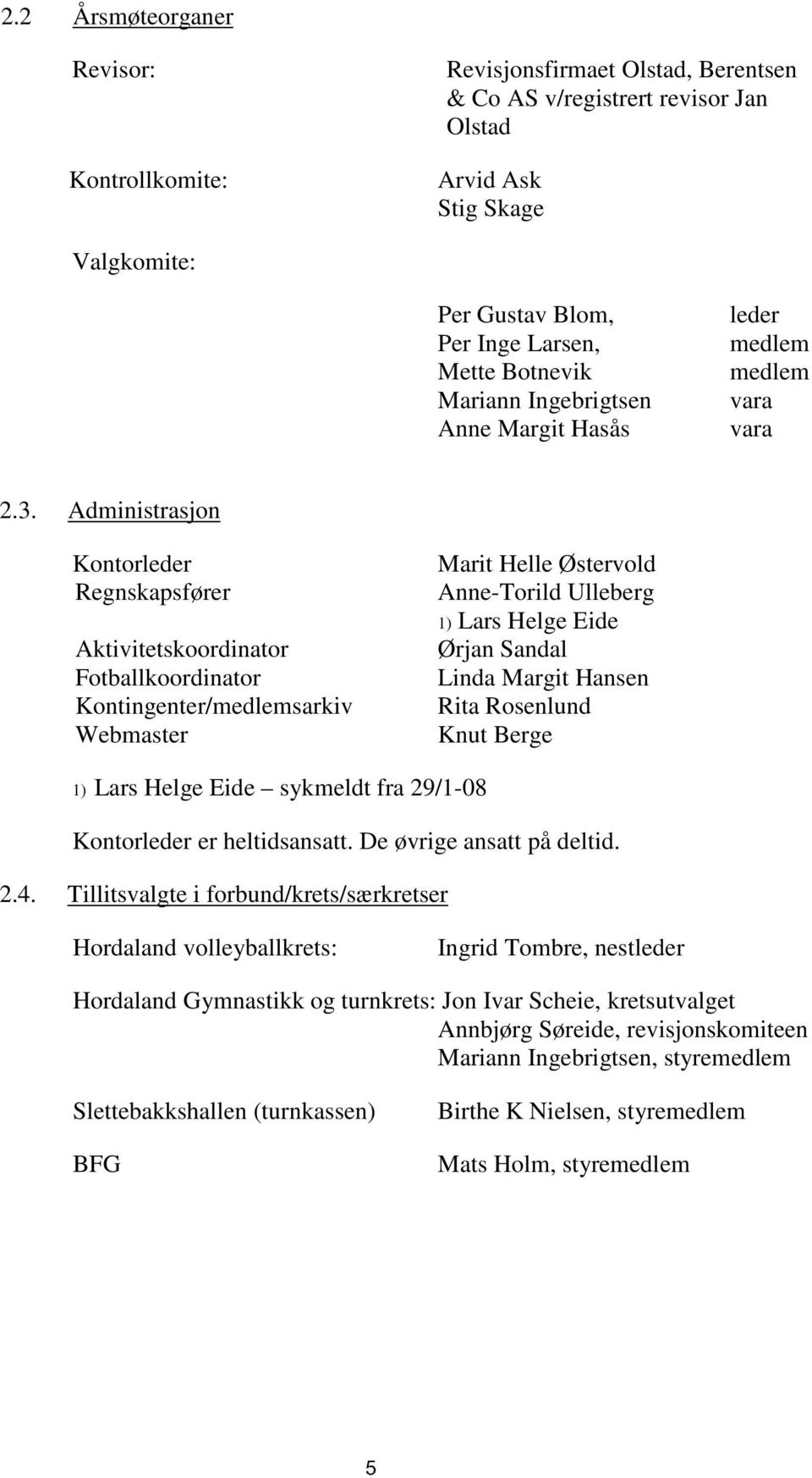 Administrasjon Kontorleder Regnskapsfører Aktivitetskoordinator Fotballkoordinator Kontingenter/medlemsarkiv Webmaster Marit Helle Østervold Anne-Torild Ulleberg 1) Lars Helge Eide Ørjan Sandal Linda