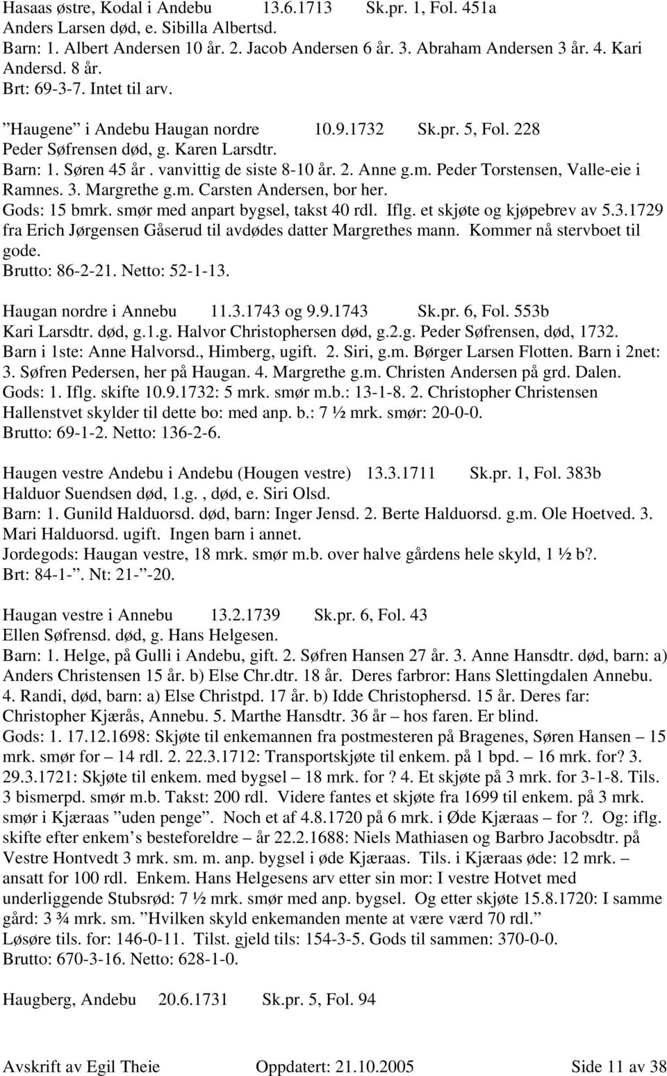 Peder Torstensen, Valle-eie i Ramnes. 3. Margrethe g.m. Carsten Andersen, bor her. Gods: 15 bmrk. smør med anpart bygsel, takst 40 rdl. Iflg. et skjøte og kjøpebrev av 5.3.1729 fra Erich Jørgensen Gåserud til avdødes datter Margrethes mann.