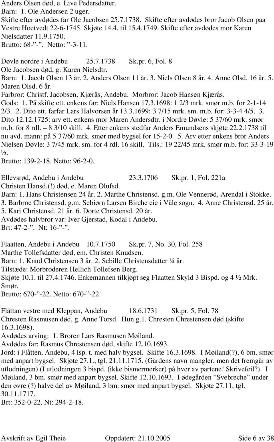 Jacob Olsen 13 år. 2. Anders Olsen 11 år. 3. Niels Olsen 8 år. 4. Anne Olsd. 16 år. 5. Maren Olsd. 6 år. Farbror: Christf. Jacobsen, Kjærås, Andebu. Morbror: Jacob Hansen Kjærås. Gods: 1.