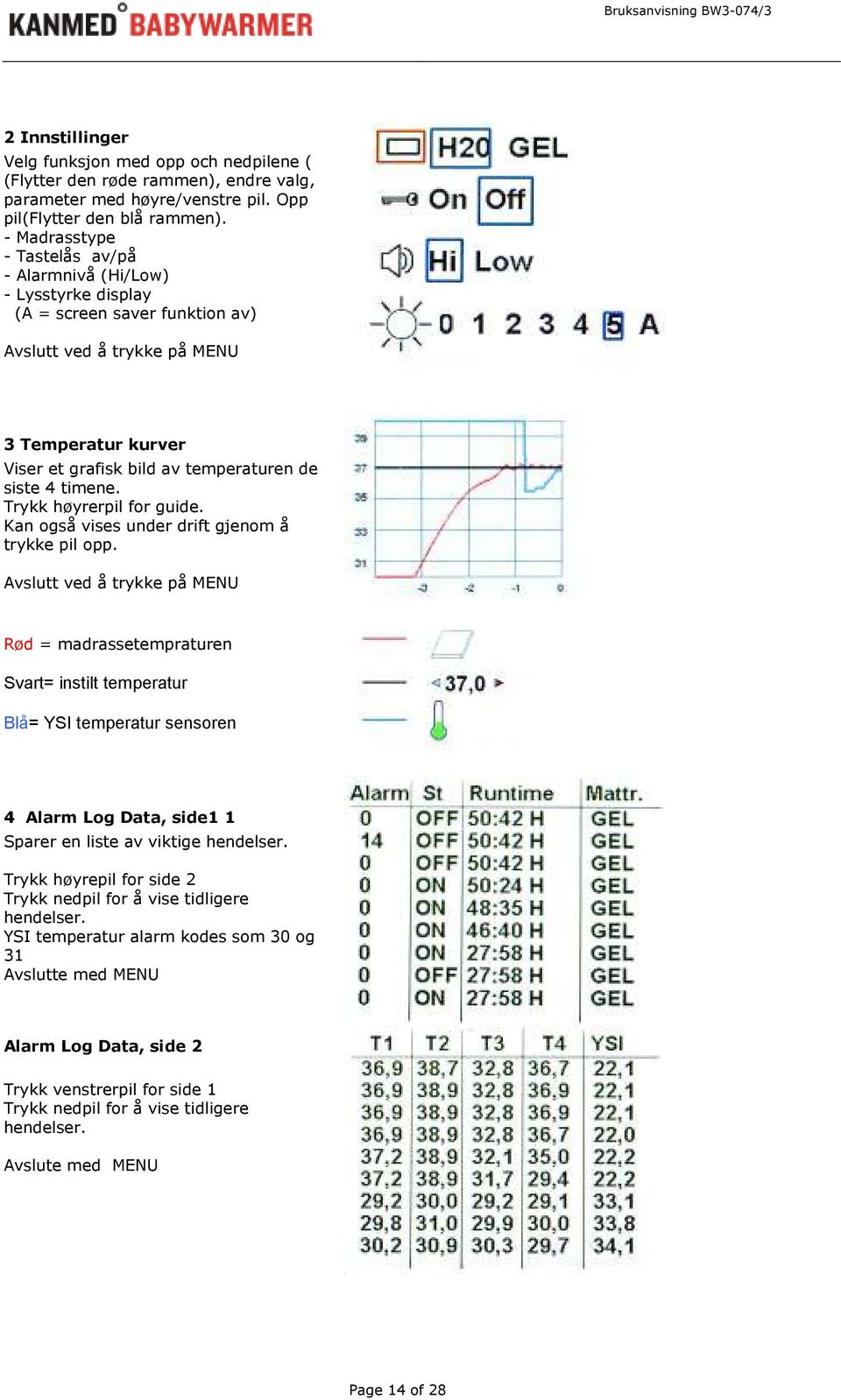 4 timene. Trykk høyrerpil for guide. Kan også vises under drift gjenom å trykke pil opp.