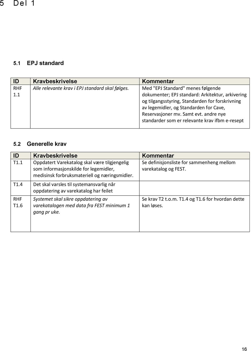 andre nye standarder som er relevante krav ifbm e-resept 5.2 Generelle krav T1.