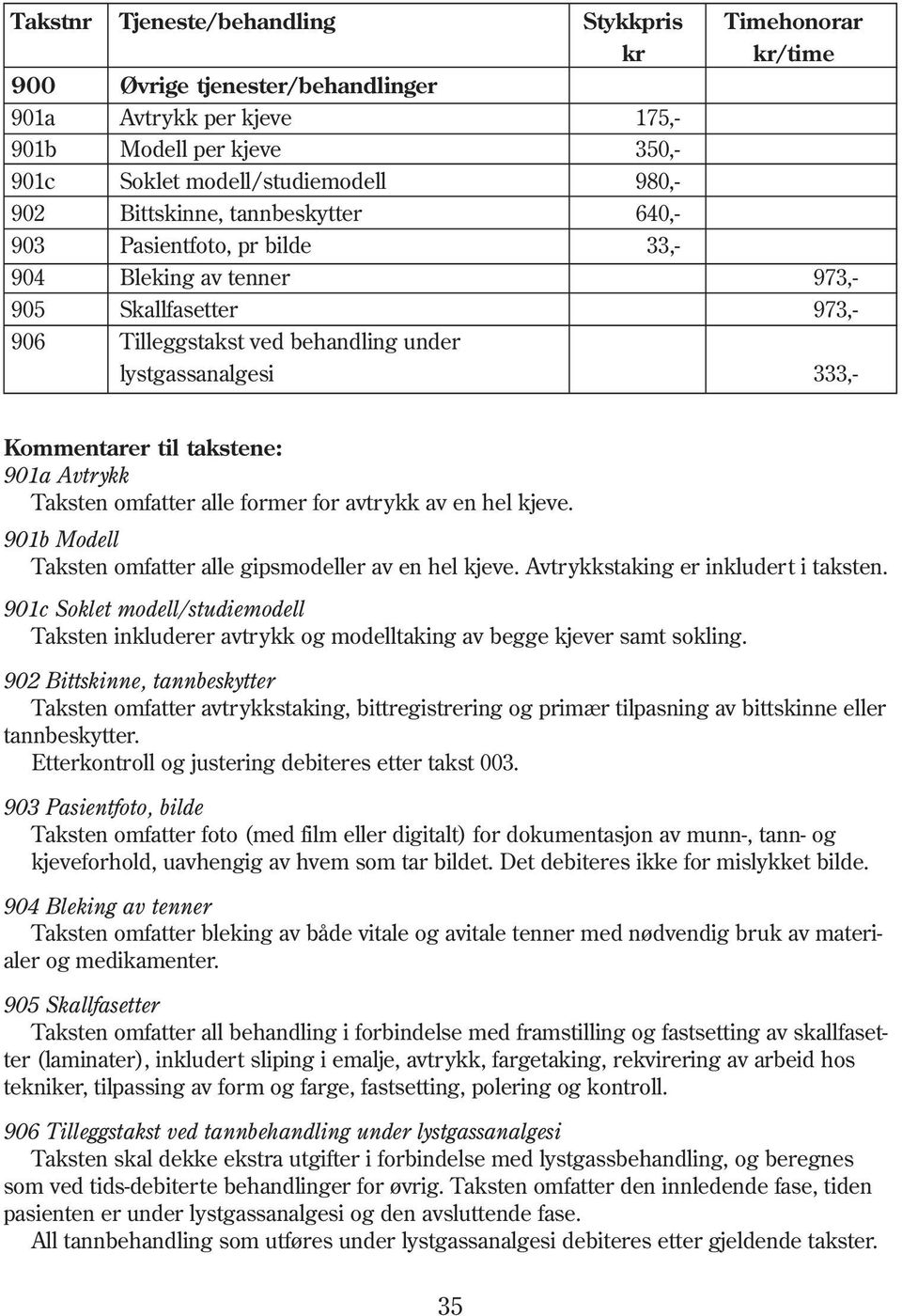 Avtrykk Taksten omfatter alle former for avtrykk av en hel kjeve. 901b Modell Taksten omfatter alle gipsmodeller av en hel kjeve. Avtrykkstaking er inkludert i taksten.