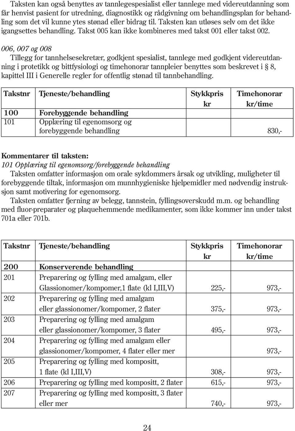 006, 007 og 008 Tillegg for tannhelsesekretær, godkjent spesialist, tannlege med godkjent videreutdanning i protetikk og bittfysiologi og timehonorar tannpleier benyttes som beskrevet i 8, kapittel