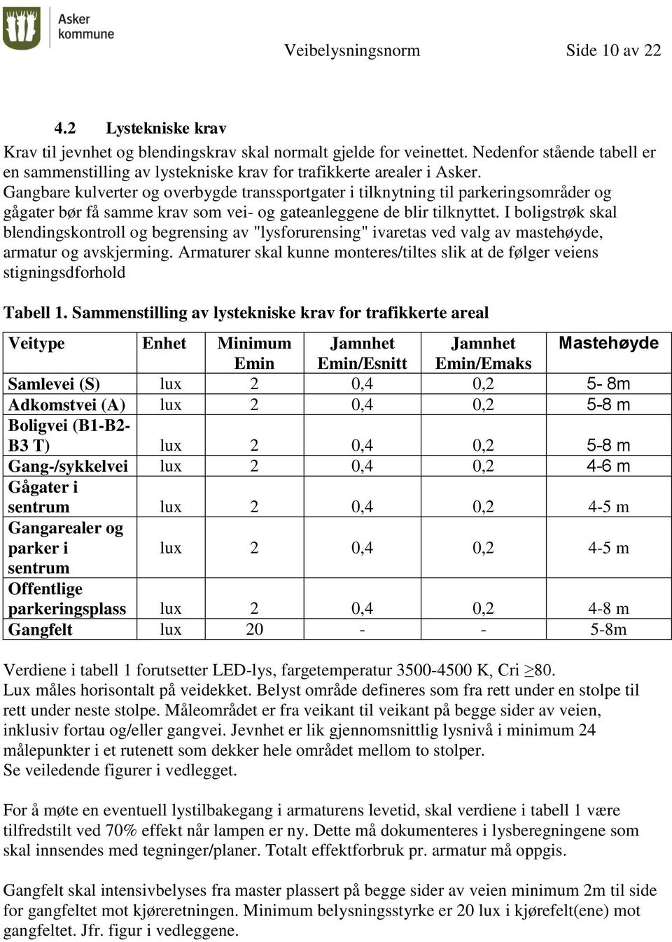 Gangbare kulverter og overbygde transsportgater i tilknytning til parkeringsområder og gågater bør få samme krav som vei- og gateanleggene de blir tilknyttet.