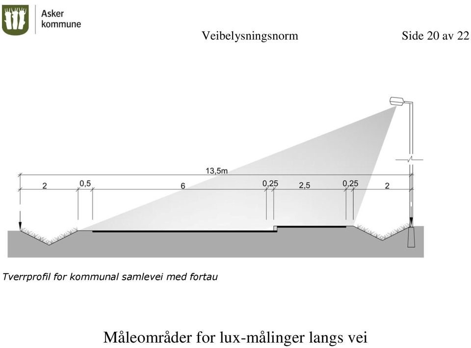 samlevei med fortau