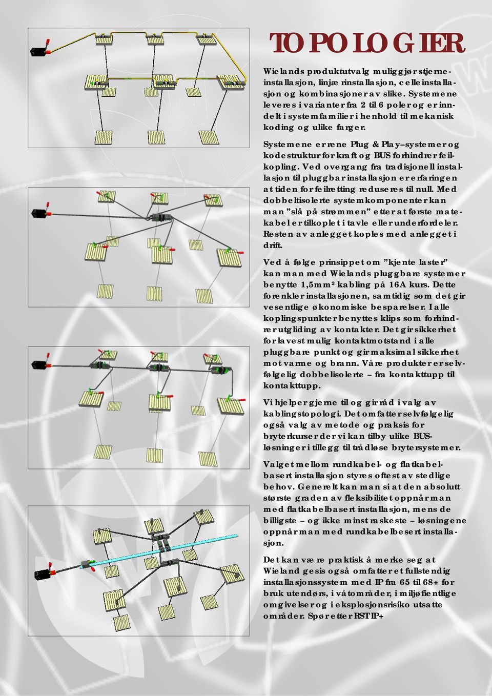 Systemene er rene Plug & Play systemer og kodestruktur for kraft og BUS forhindrer feilkopling.