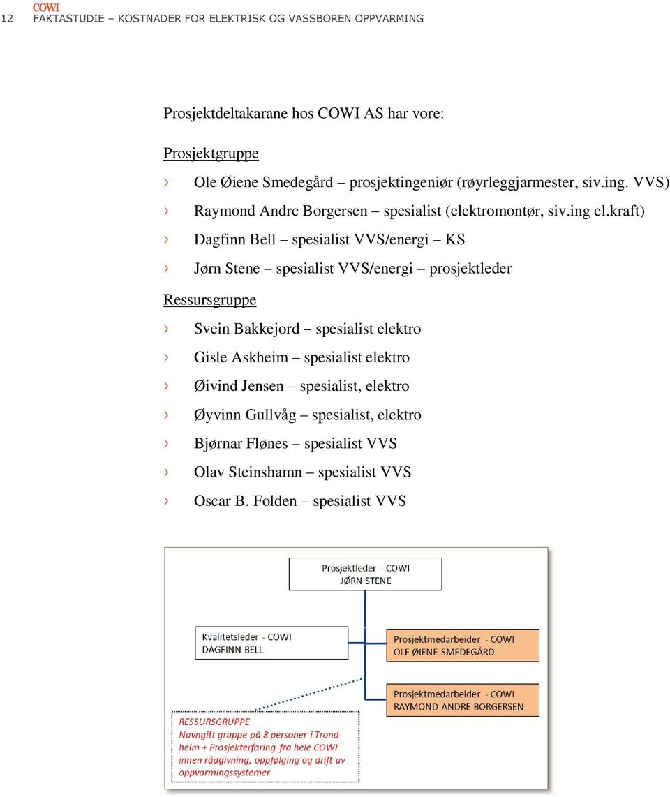 kraft) Dagfinn Bell spesialist VVS/energi KS Jørn Stene spesialist VVS/energi prosjektleder Ressursgruppe Svein Bakkejord spesialist elektro Gisle