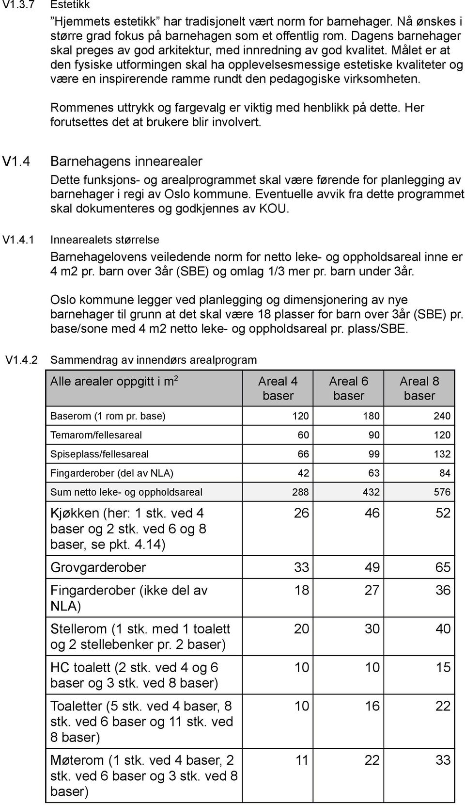 Målet er at den fysiske utformingen skal ha opplevelsesmessige estetiske kvaliteter og være en inspirerende ramme rundt den pedagogiske virksomheten.