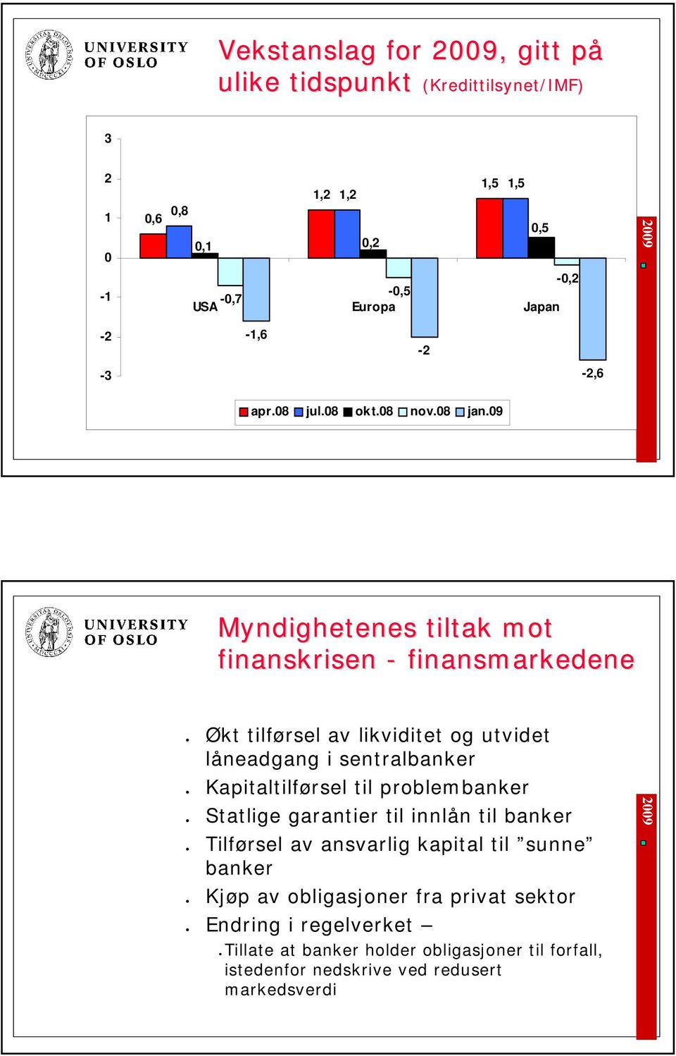 09 Myndighetenes tiltak mot finanskrisen - finansmarkedene Økt tilførsel av likviditet og utvidet låneadgang i sentralbanker Kapitaltilførsel til