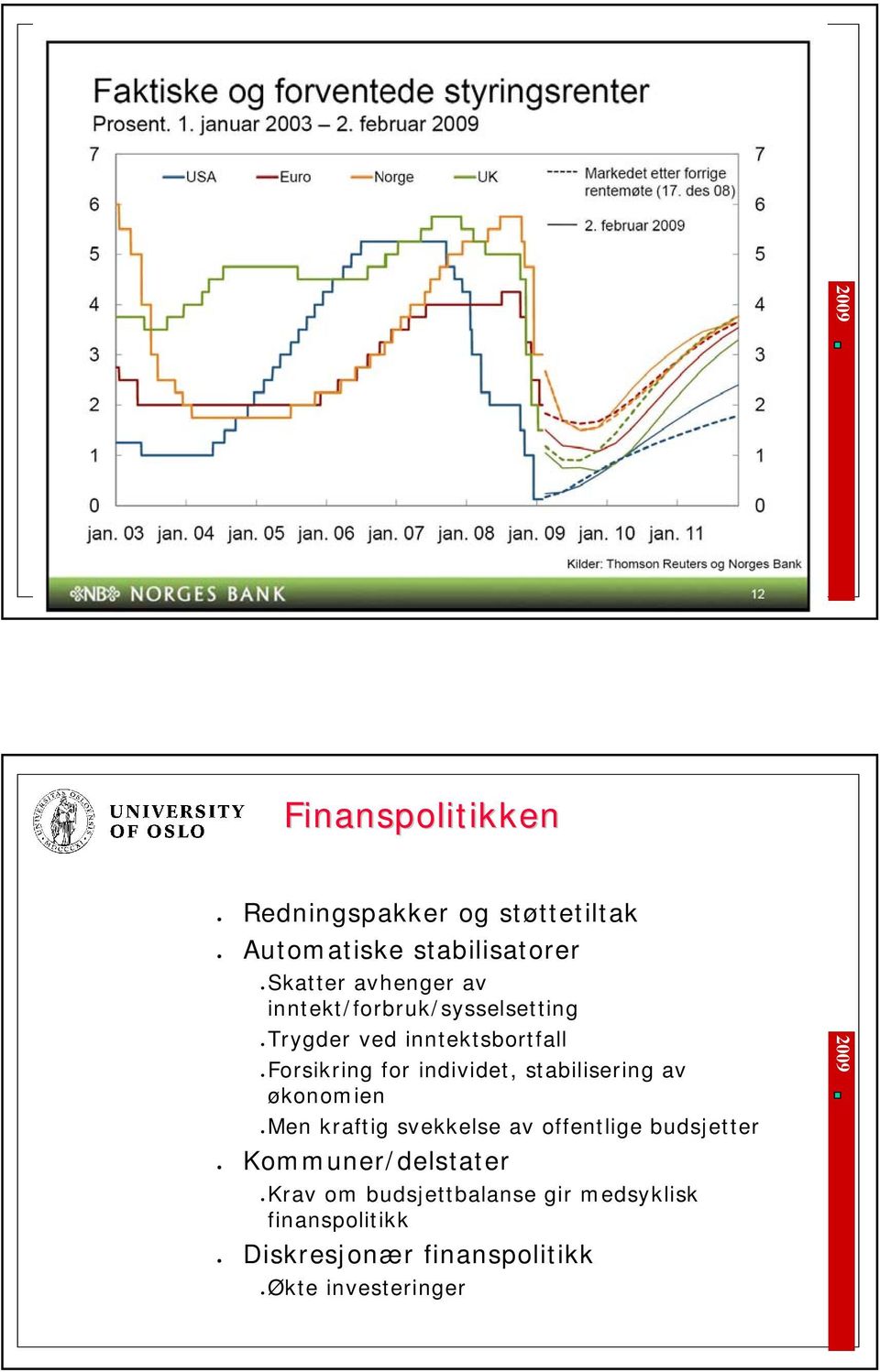 stabilisering av økonomien Men kraftig svekkelse av offentlige budsjetter Kommuner/delstater