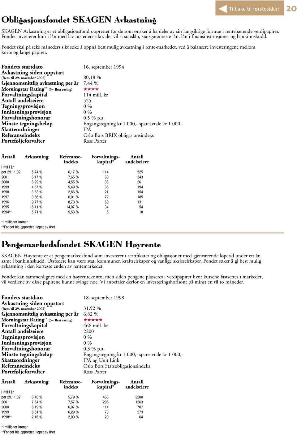 20 Fondet skal på seks måneders sikt søke å oppnå best mulig avkastning i rente-markedet, ved å balansere investeringene mellom korte og lange papirer. Fondets startdato 16.