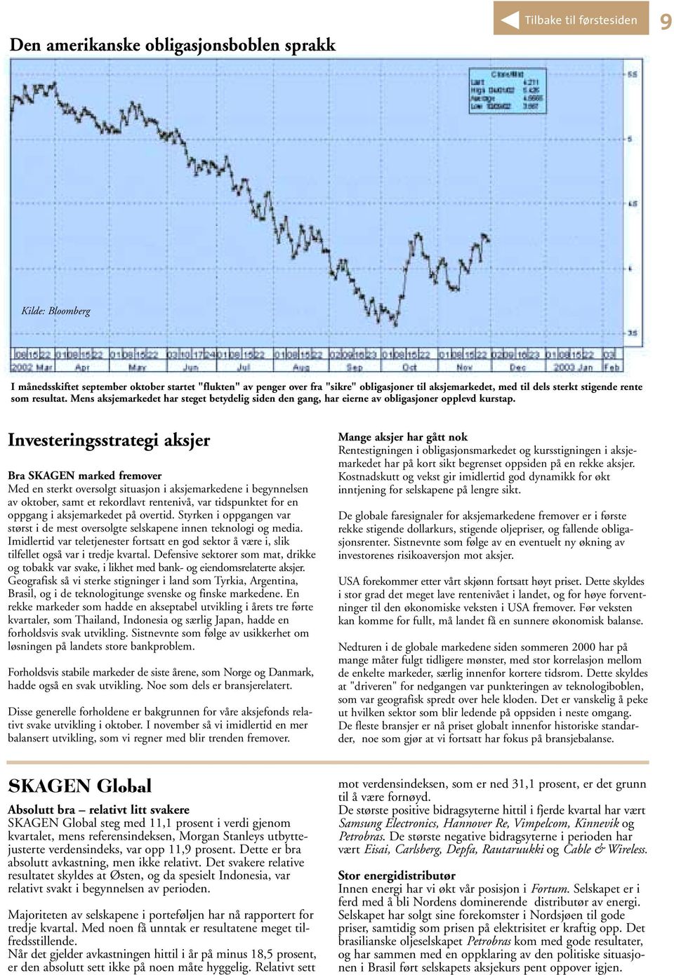 Investeringsstrategi aksjer Bra SKAGEN marked fremover Med en sterkt oversolgt situasjon i aksjemarkedene i begynnelsen av oktober, samt et rekordlavt rentenivå, var tidspunktet for en oppgang i