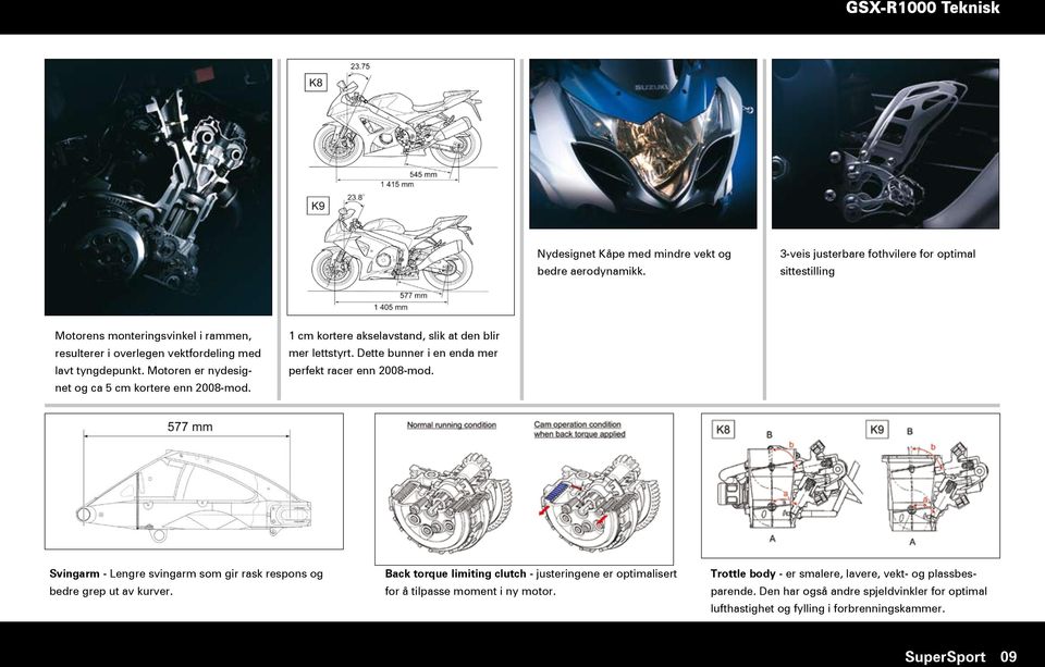 Motoren er nydesignet og ca 5 cm kortere enn 2008-mod. 1 cm kortere akselavstand, slik at den blir mer lettstyrt. Dette bunner i en enda mer perfekt racer enn 2008-mod.