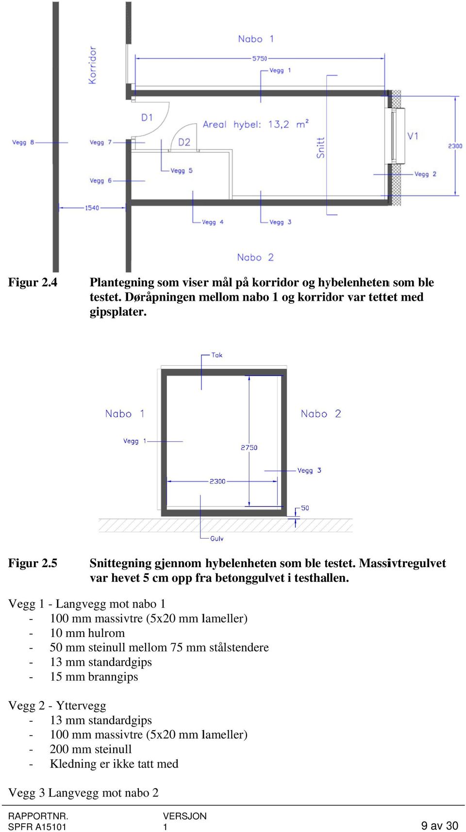 Vegg 1 - Langvegg mot nabo 1-100 mm massivtre (5x20 mm lameller) - 10 mmm hulrom - 50 mmm steinull mellom 75 mmm stålstenderee - 13 mmm standardgips -