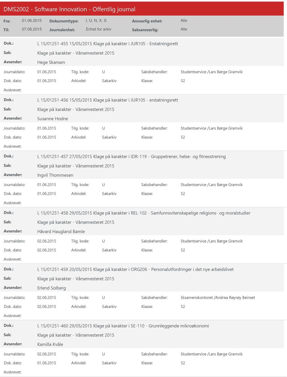 kode: I, 15/01251-457 27/05/2015 Klage på karakter i IDR-119 - Gruppetrener, helse- og fitnesstrening Ingvil Thommesen Journaldato: Tilg.