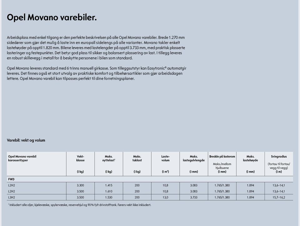 733 mm, med praktisk plasserte lasteringer og festepunkter. Det betyr god plass til sikker og balansert plassering av last.