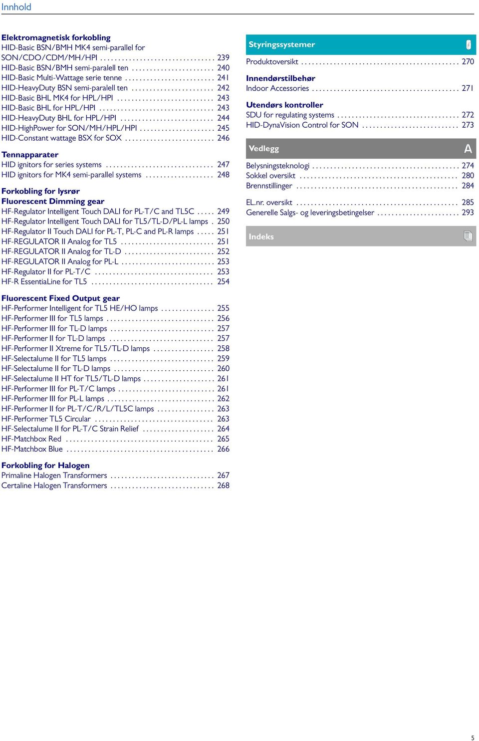 .......................... 243 HI-Basic BHL for HPL/HPI................................ 243 HI-Heavyuty BHL for HPL/HPI.......................... 244 HI-HighPower for SON/MH/HPL/HPI.