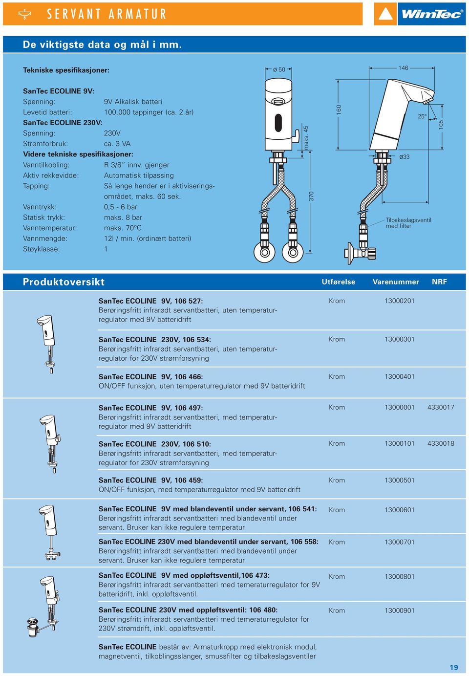 45 160 Ø33 25 105 Aktiv rekkevidde: Automatisk tilpassing Tapping: Så lenge hender er i aktiviseringsområdet, maks. 60 sek. 370 Vanntrykk: 0,5-6 bar Statisk trykk: maks. 8 bar Vanntemperatur: maks.