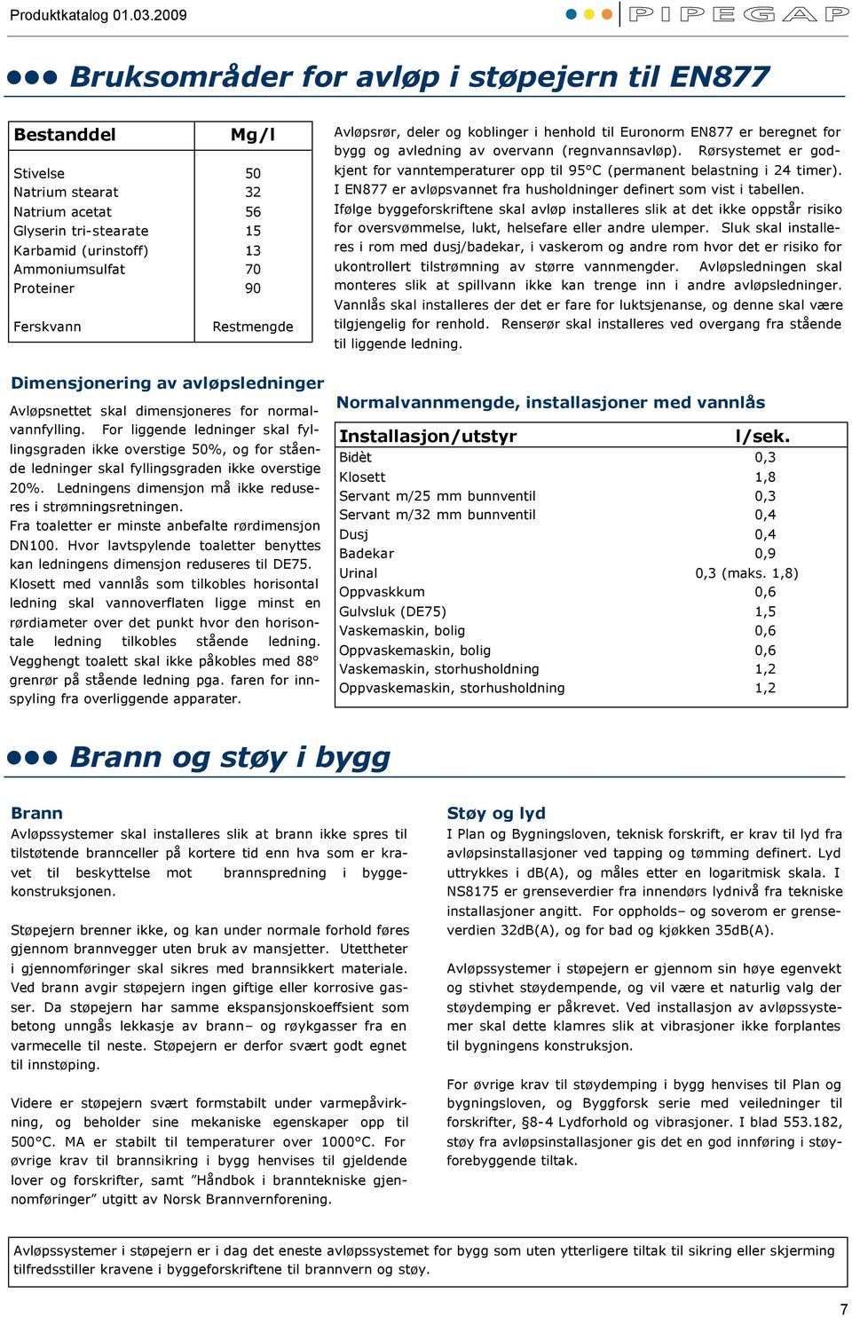 For liggende ledninger skal fyllingsgraden ikke overstige 50%, og for stående ledninger skal fyllingsgraden ikke overstige 20%. Ledningens dimensjon må ikke reduseres i strømningsretningen.