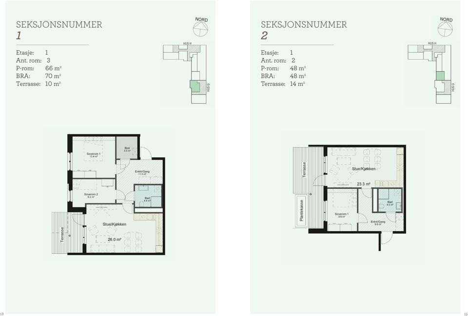 0 m² Terrasse Terrasse Soverom 8. m² 13.4 m² Soverom 8. m² 6.0 m² 3.5 m² 11.0 m² Plantekasse Terrasse Plantekasse 9.6 m² 3.3 m² 9.6 m² 3.3 m² 8.8 m² 8.8 m² Terrasse 6.0 m² SEKSJ.NR: 1 LEIL.