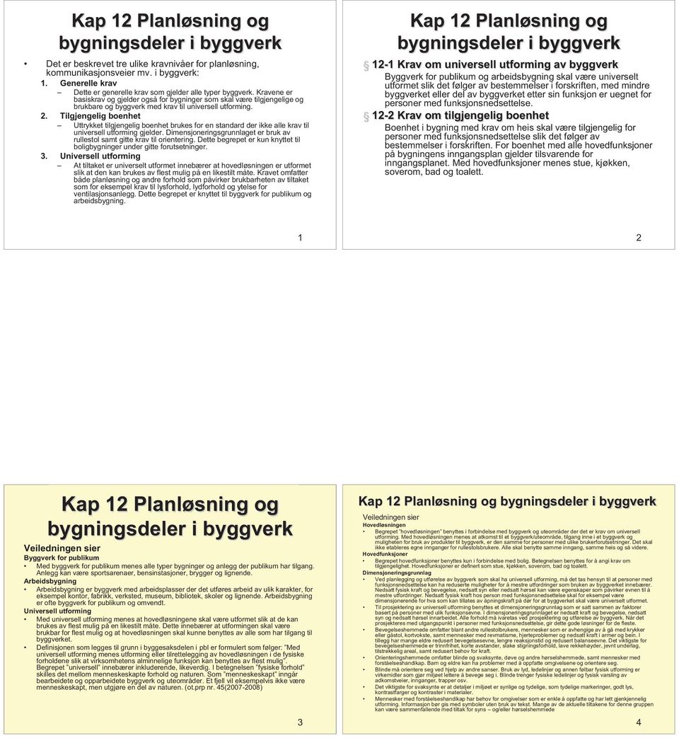 Kravene er basiskrav og gjelder også for bygninger som skal være tilgjengelige og brukbare og byggverk med krav til universell utforming. 2.