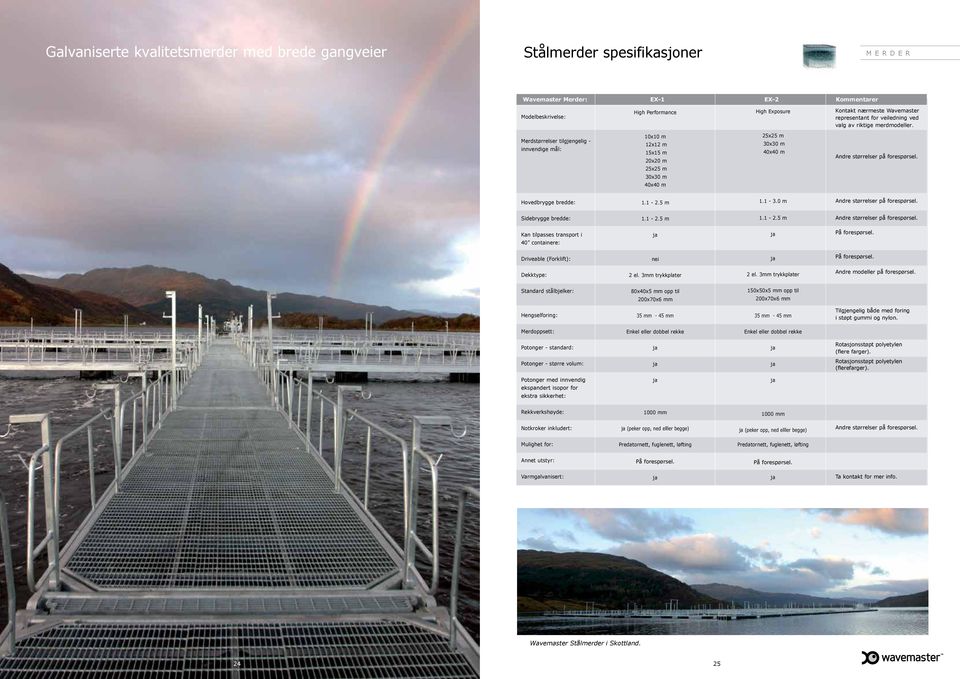 Merdstørrelser tilgjengelig innvendige mål: 10x10 m 12x12 m 15x15 m 20x20 m 25x25 m 30x30 m 40x40 m 25x25 m 30x30 m 40x40 m Andre størrelser på forespørsel. Hovedbrygge bredde: 1.1 2.5 m 1.1 3.