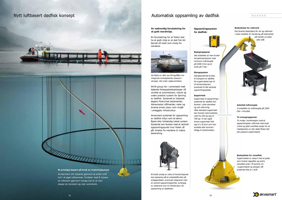 Oppsamlingssystem for dødfisk: Beskyttelse for rekkverk Det leveres beskyttere for rør og rekkverk i ulike modeller til montering på rekkverket på merder av plast eller stål.