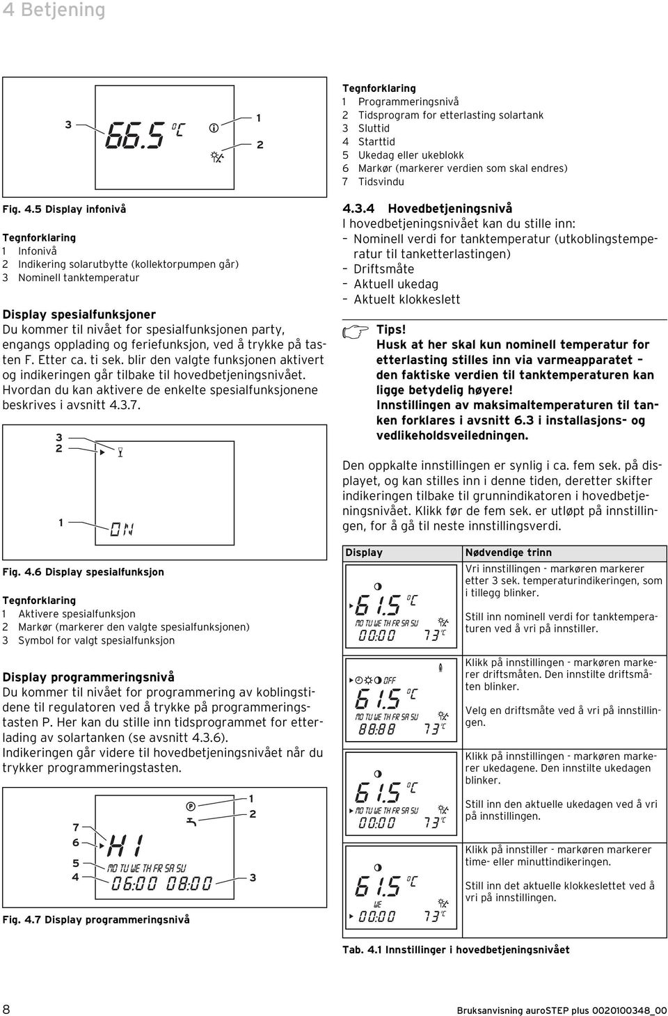 engangs opplading og feriefunksjon, ved å trykke på tasten F. Etter ca. ti sek. blir den valgte funksjonen aktivert og indikeringen går tilbake til hovedbetjeningsnivået.