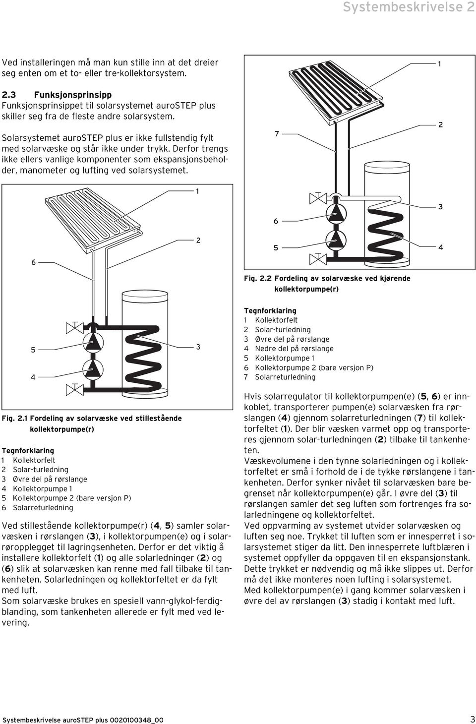 Derfor trengs ikke ellers vanlige komponenter som ekspansjonsbeholder, manometer og lufting ved solarsystemet. 1 7 6 1 2 