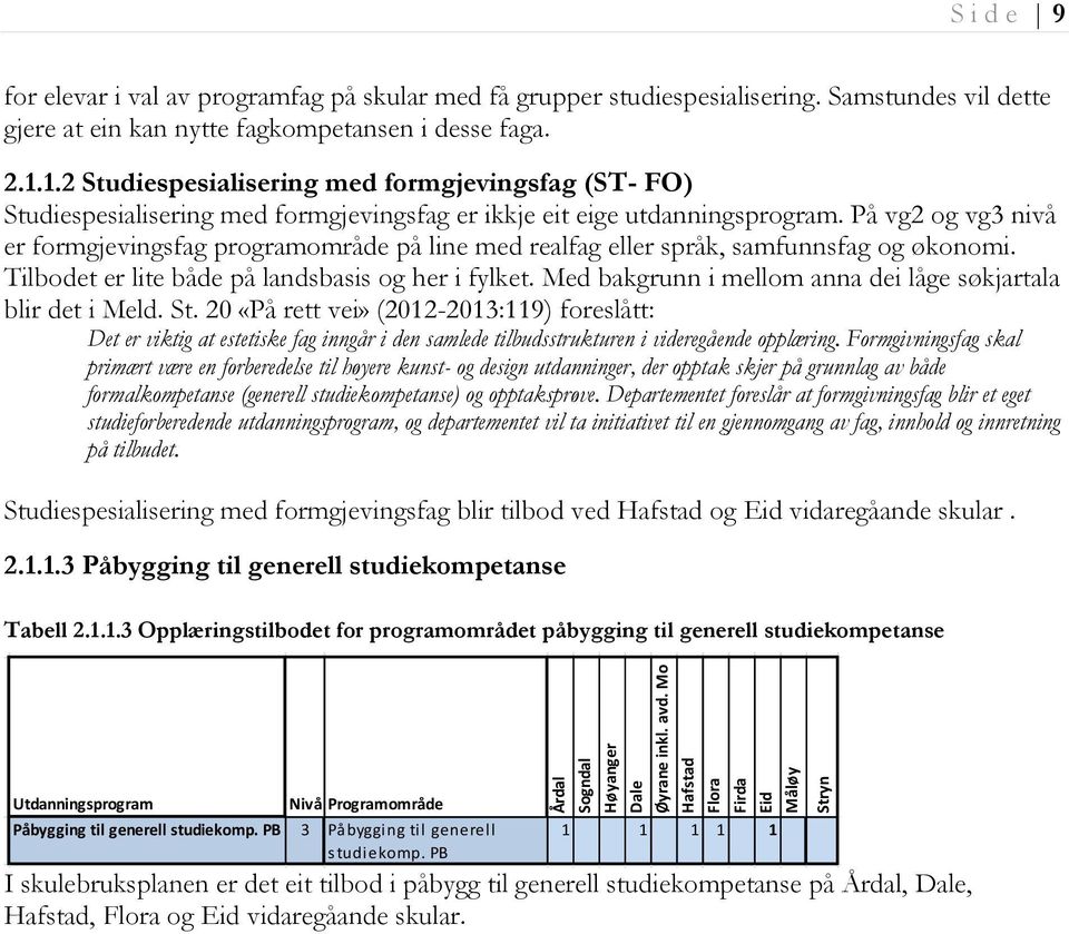 1.2 Studiespesialisering med formgjevingsfag (ST- FO) Studiespesialisering med formgjevingsfag er ikkje eit eige utdanningsprogram.