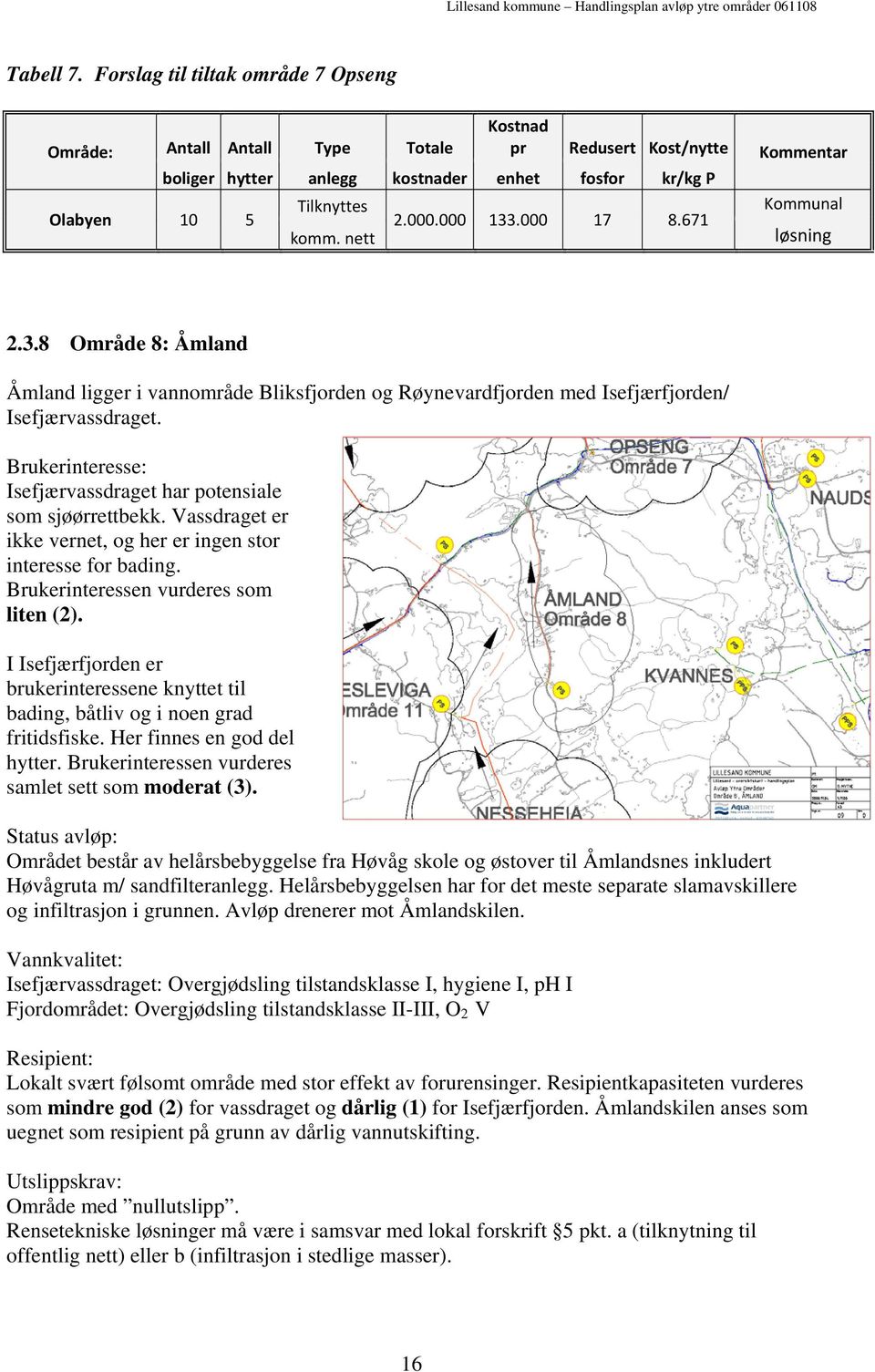 I Isefjærfjorden er brukerinteressene knyttet til bading, båtliv og i noen grad fritidsfiske. Her finnes en god del hytter. Brukerinteressen vurderes samlet sett som moderat (3).