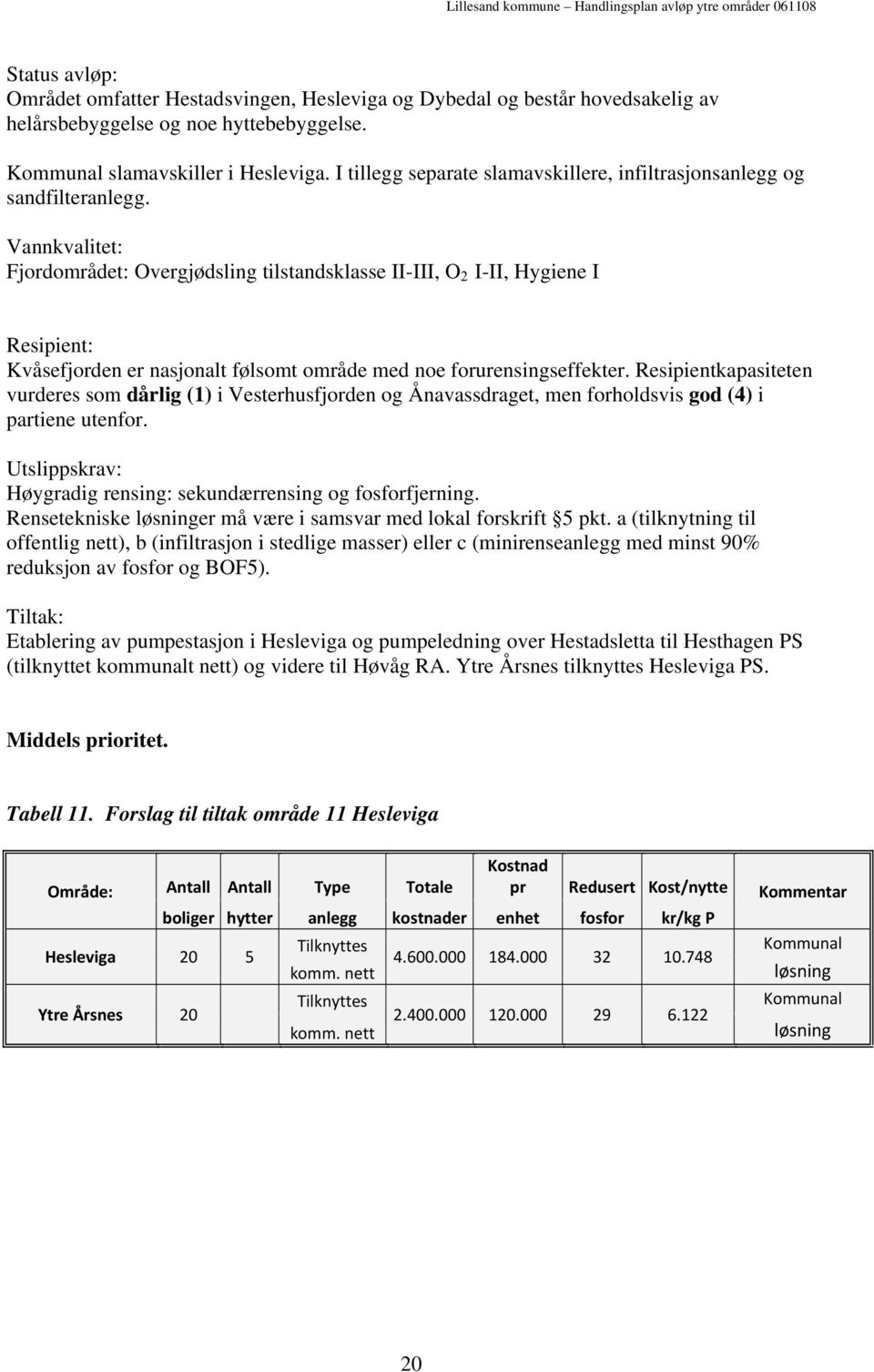 Fjordområdet: Overgjødsling tilstandsklasse II-III, O 2 I-II, Hygiene I Kvåsefjorden er nasjonalt følsomt område med noe forurensingseffekter.