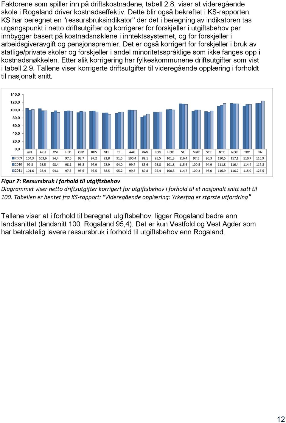 kostnadsnøklene i inntektssystemet, og for forskjeller i arbeidsgiveravgift og pensjonspremier.