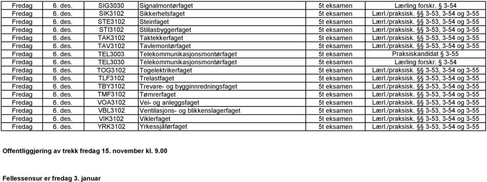 /praksisk. 3-53, 3-54 og 3-55 Fredag 6. des. TEL3003 Telekommunikasjonsmontørfaget 5t eksamen Praksiskandidat 3-55 Fredag 6. des. TEL3030 Telekommunikasjonsmontørfaget 5t eksamen Lærling forskr.