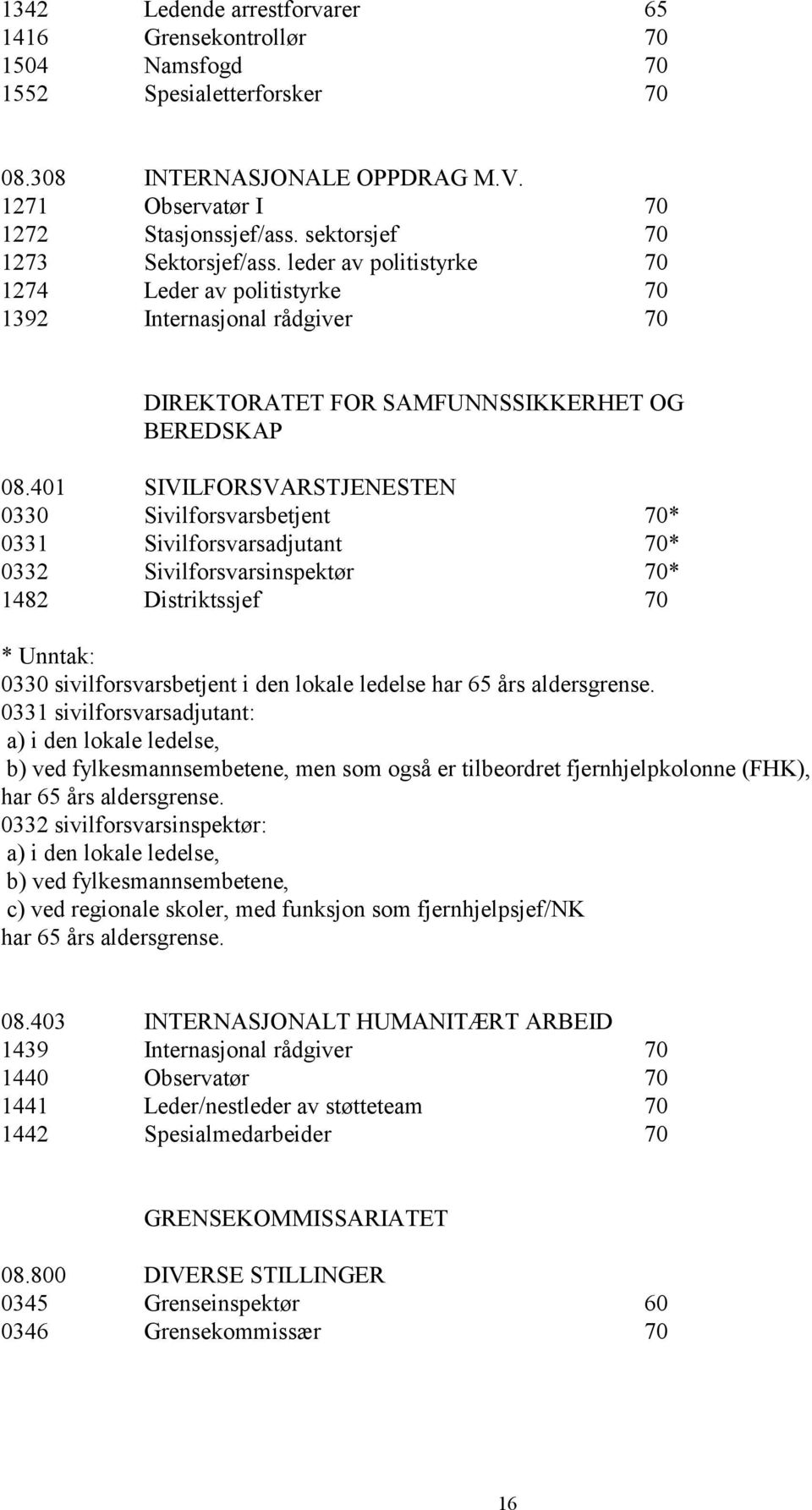 401 SIVILFORSVARSTJENESTEN 0330 Sivilforsvarsbetjent 70* 0331 Sivilforsvarsadjutant 70* 0332 Sivilforsvarsinspektør 70* 1482 Distriktssjef 70 * Unntak: 0330 sivilforsvarsbetjent i den lokale ledelse