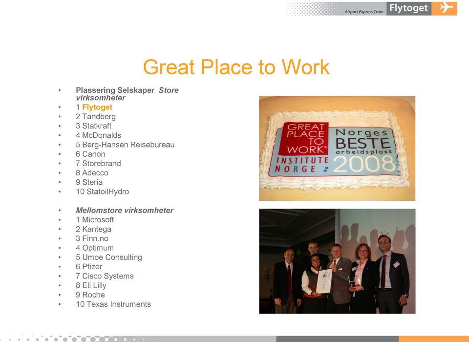 StatoilHydro Mellomstore virksomheter 1 Microsoft 2 Kantega 3 Finn.