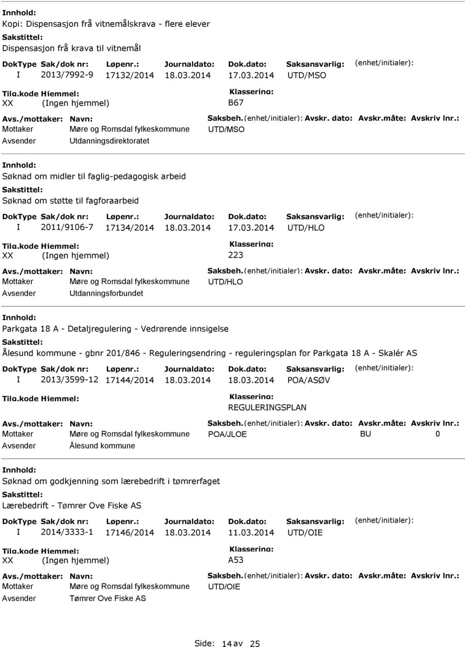 : Mottaker Møre og Romsdal fylkeskommune UTD/MSO Avsender Utdanningsdirektoratet nnhold: om midler til faglig-pedagogisk arbeid om støtte til fagforaarbeid 2011/9106-7 17134/2014 UTD/HLO (ngen