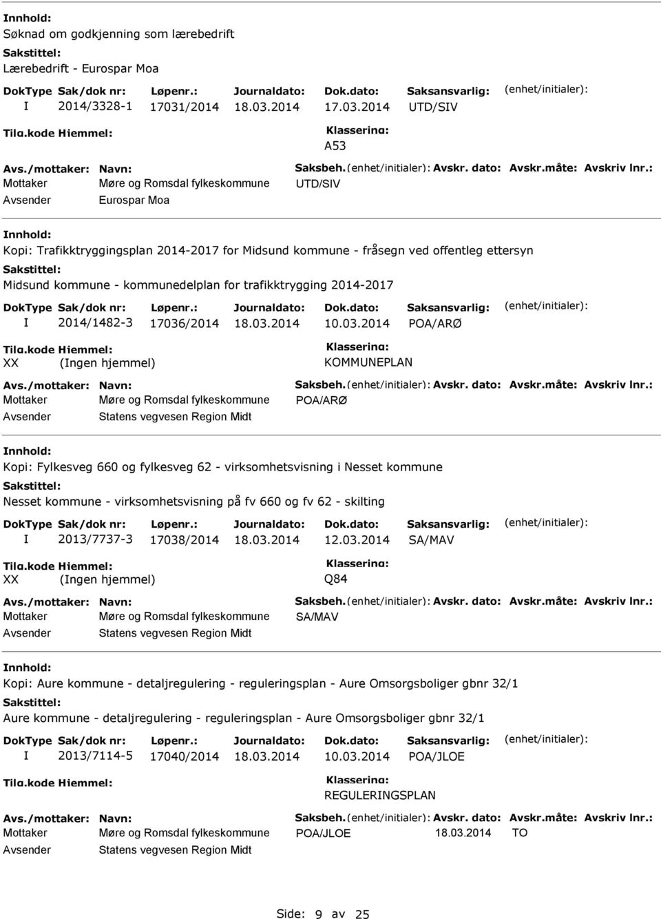 kommunedelplan for trafikktrygging 2014-2017 2014/1482-3 17036/2014 10.03.2014 POA/ARØ (ngen hjemmel) KOMMUNEPLAN Avs./mottaker: Navn: Saksbeh. Avskr. dato: Avskr.måte: Avskriv lnr.