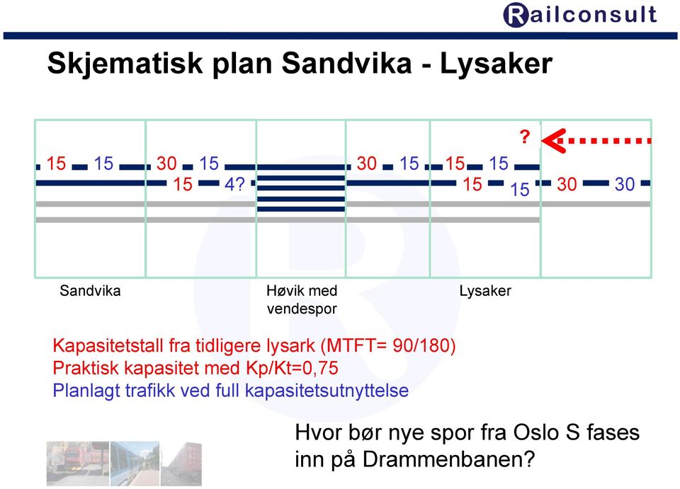 lysark (MTFT= 90/180) Praktisk kapasitet med Kp/Kt=0 0,75 Planlagt trafikk ved full