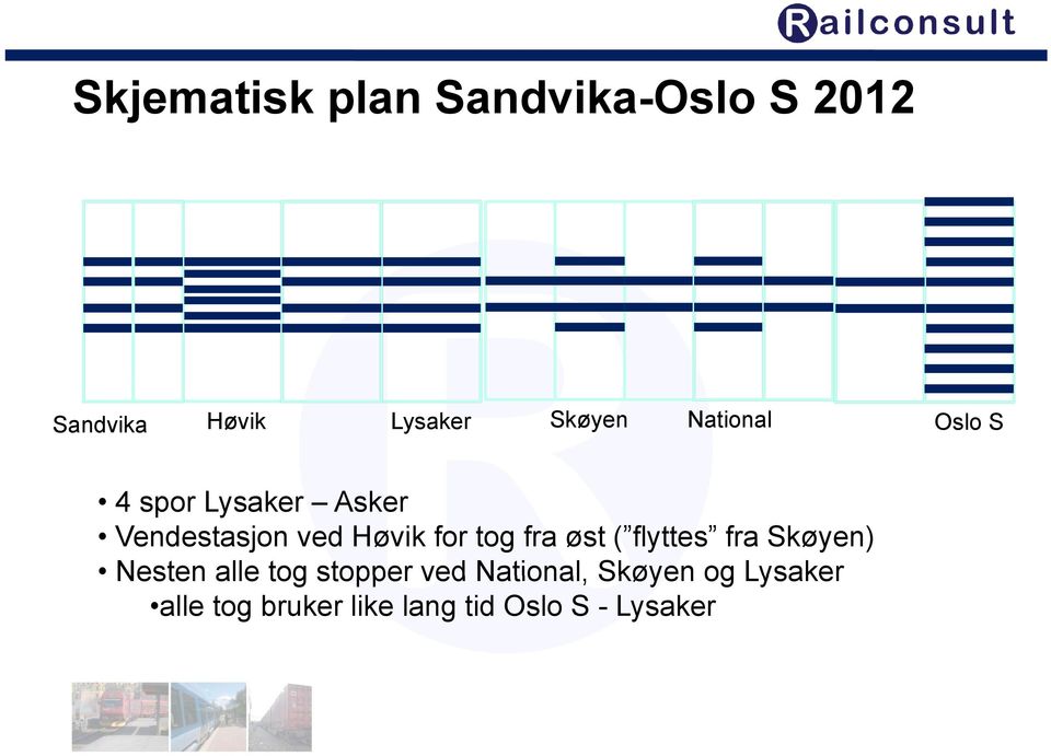 for tog fra øst ( flyttes fra Skøyen) Nesten alle tog stopper ved