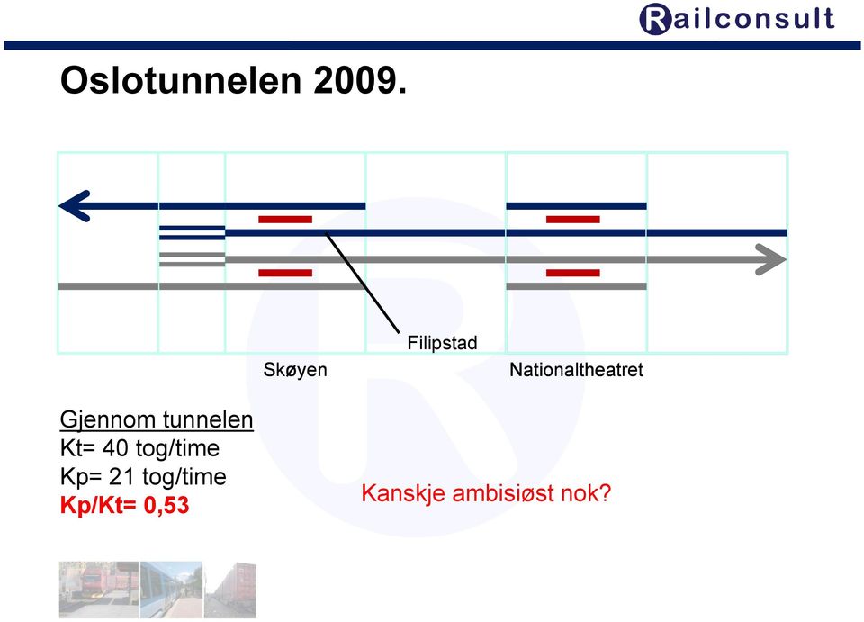 Gjennom tunnelen Kt= 40 tog/time