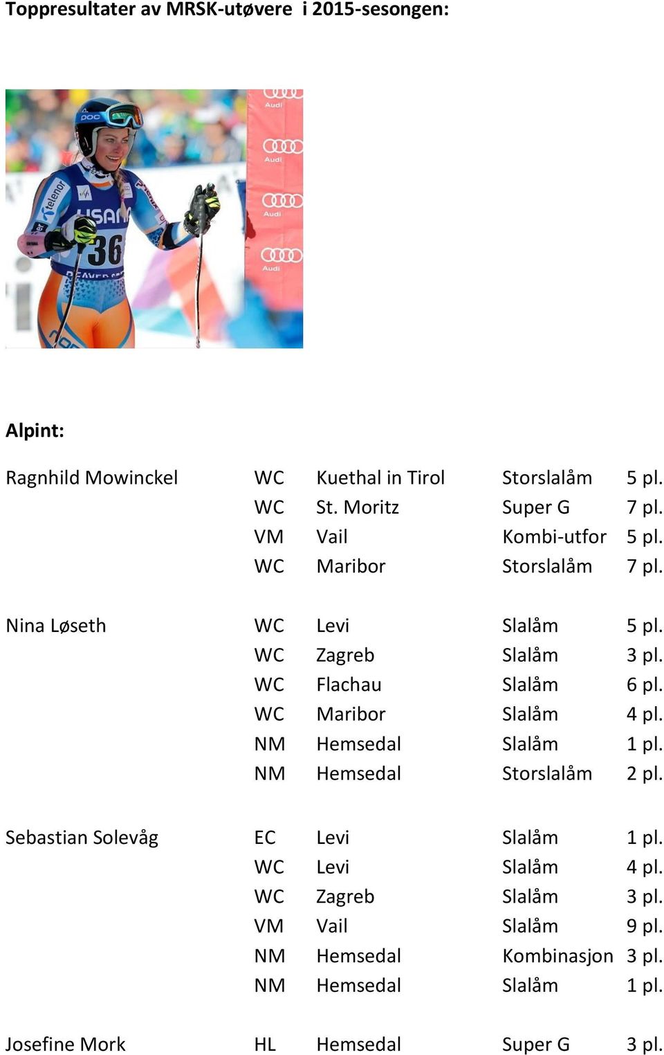 WC Flachau Slalåm 6 pl. WC Maribor Slalåm 4 pl. NM Hemsedal Slalåm 1 pl. NM Hemsedal Storslalåm 2 pl.