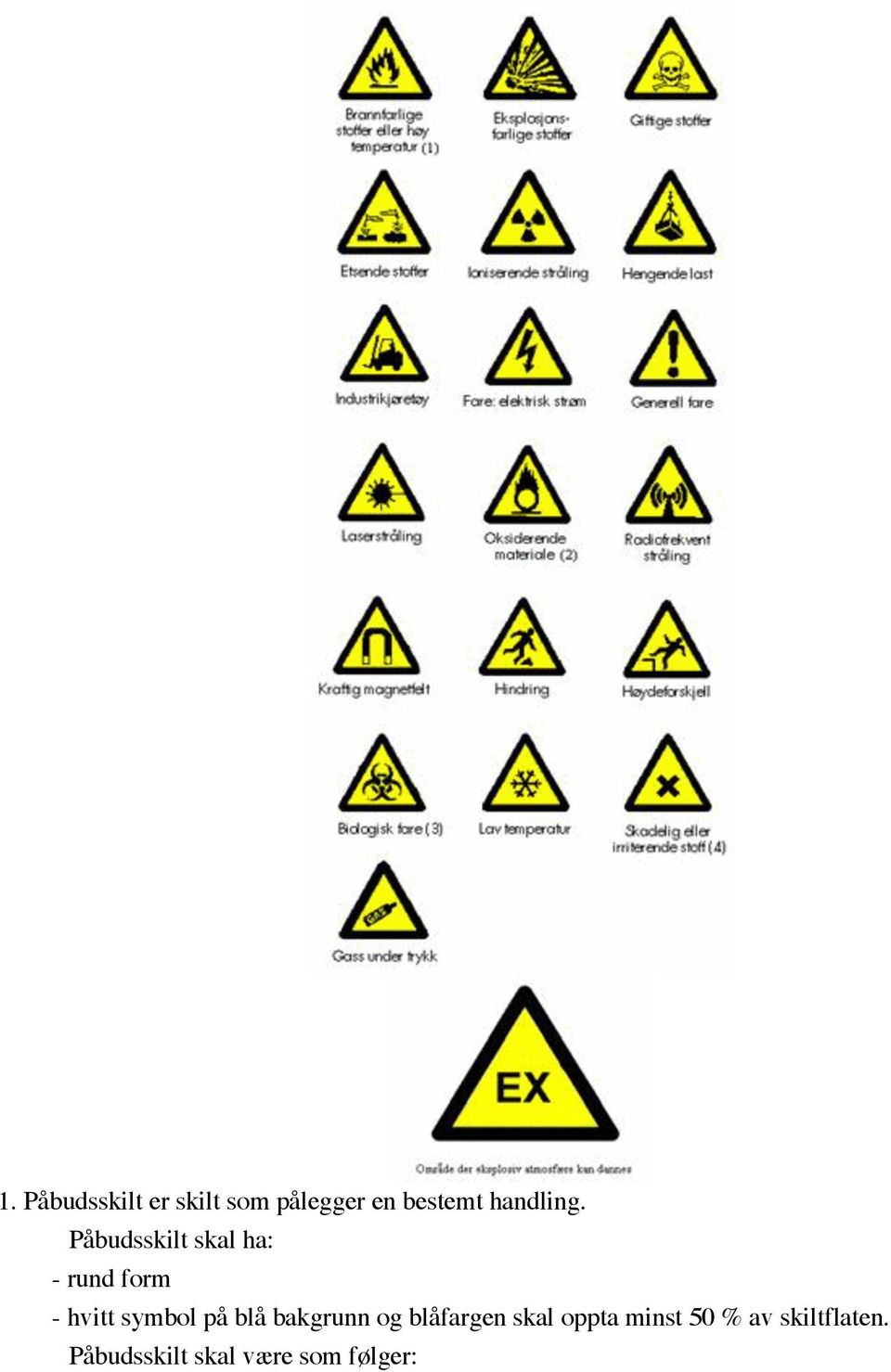 Påbudsskilt skal ha: - rund form - hvitt symbol på