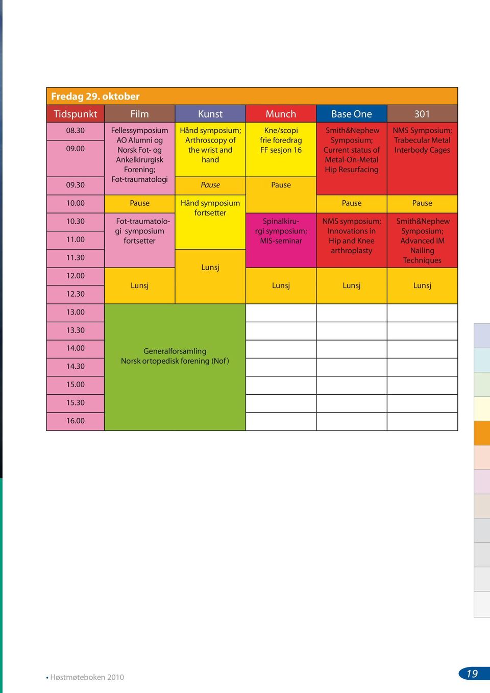 Smith&Nephew Symposium; Current status of Metal-On-Metal Hip Resurfacing NMS Symposium; Trabecular Metal Interbody Cages 10.00 Pause Hånd symposium Pause Pause fortsetter 10.30 11.